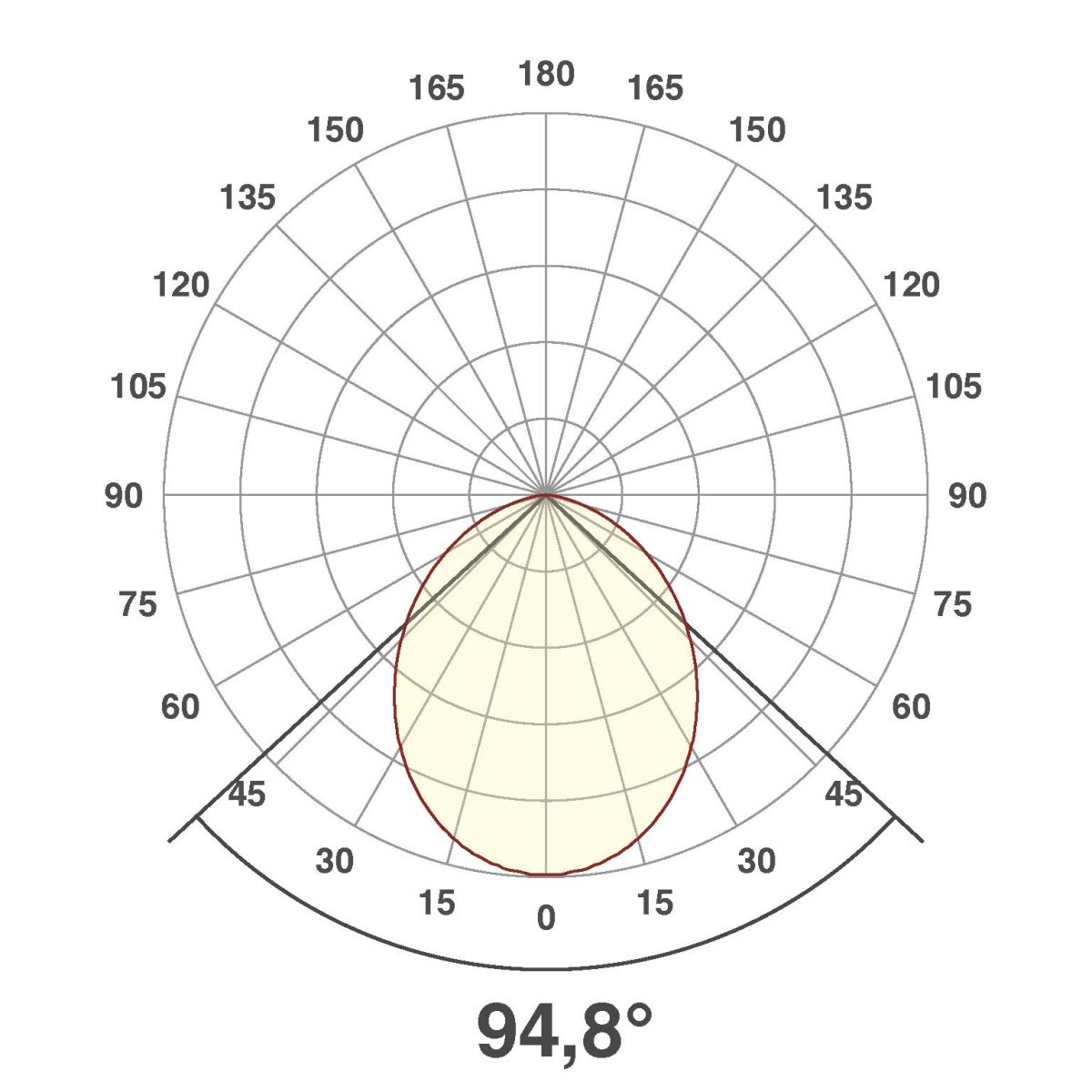 LED-Deckeneuchte DSM54070125