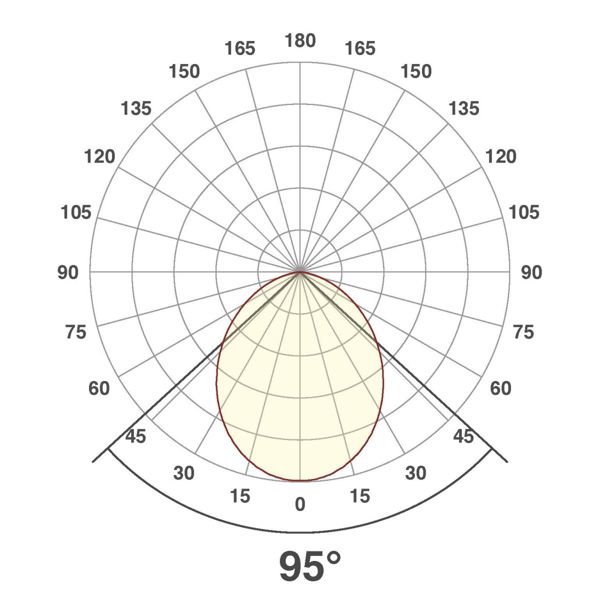 LED-Deckeneuchte DSM54070125