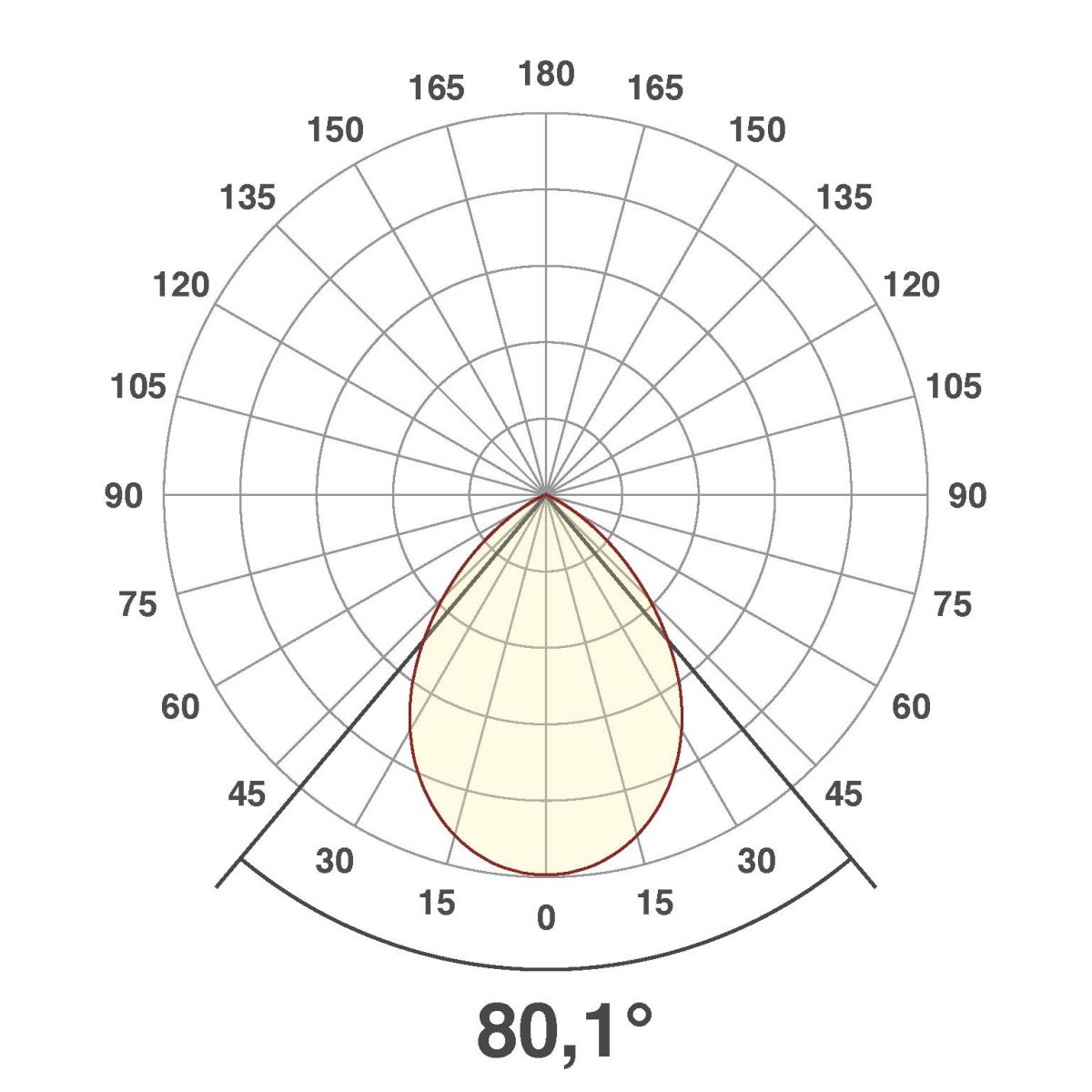 LED-Deckeneuchte DSM54180125