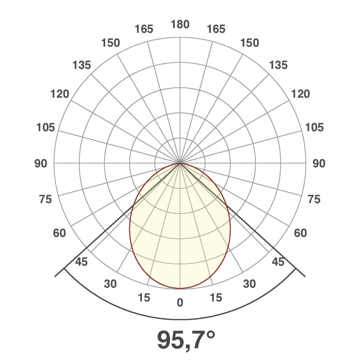LED-Deckeneuchte DSM54180125