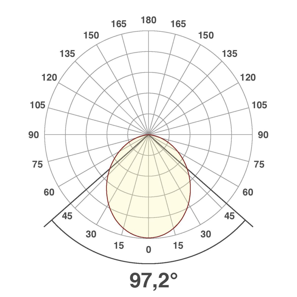LED-Deckeneuchte DSM54200125