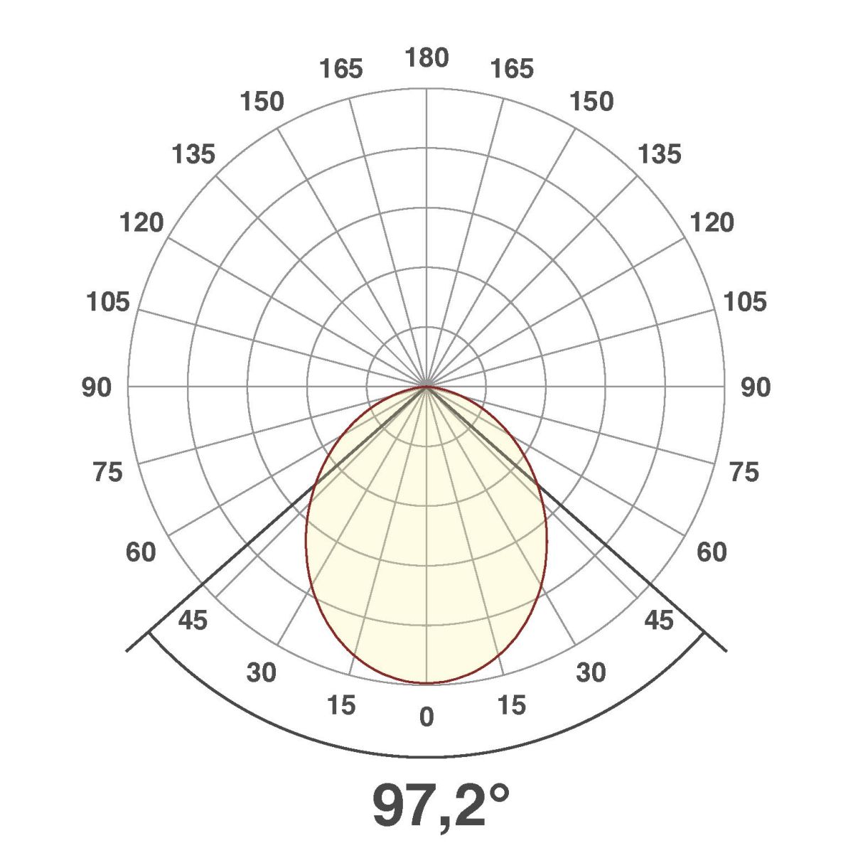 LED-Deckeneuchte DSM54200125