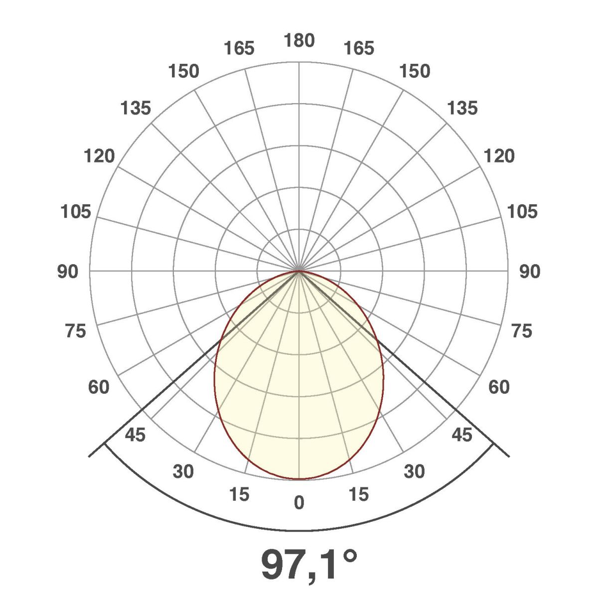 LED-Deckeneuchte DSM54200125