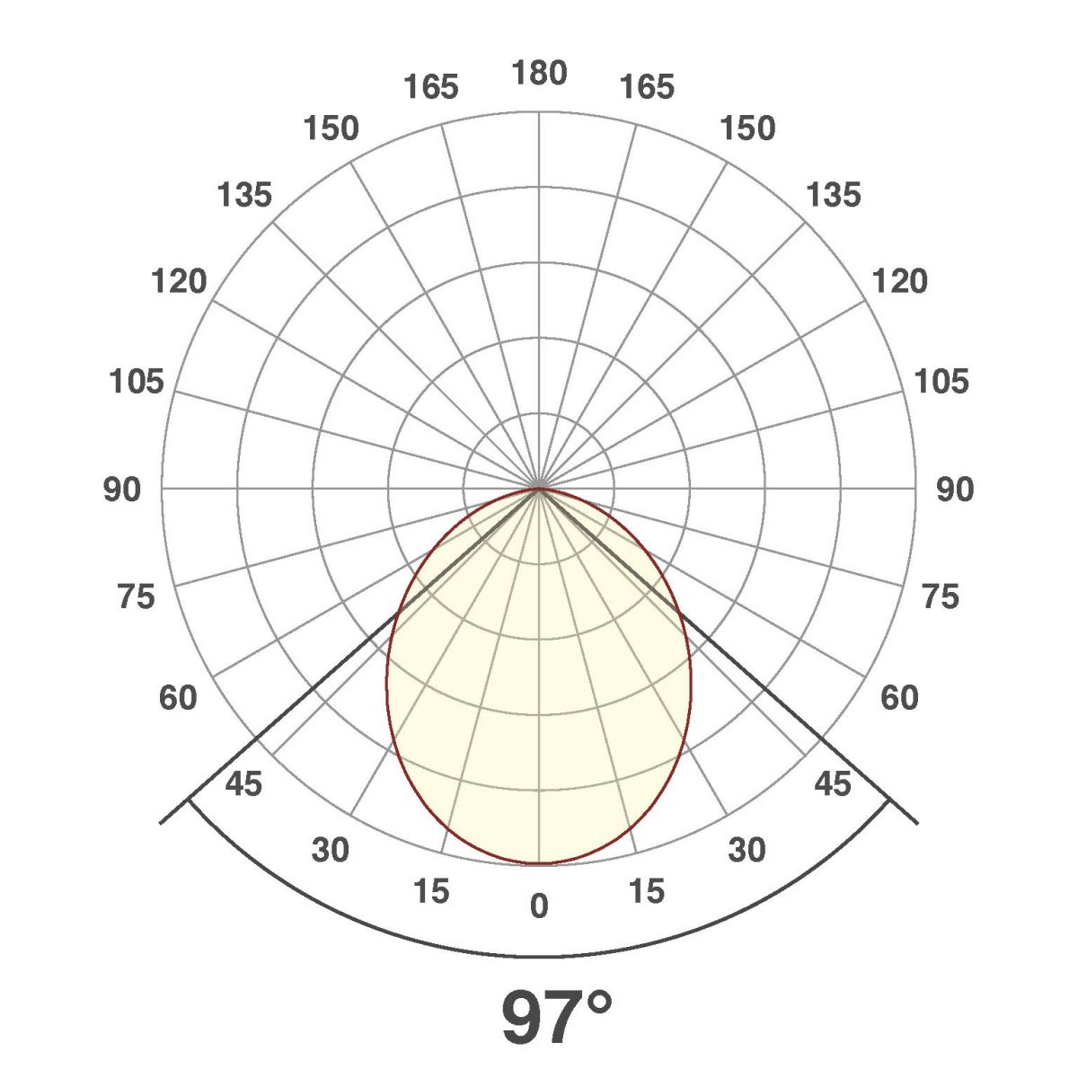 LED-Deckeneuchte DSM54200125