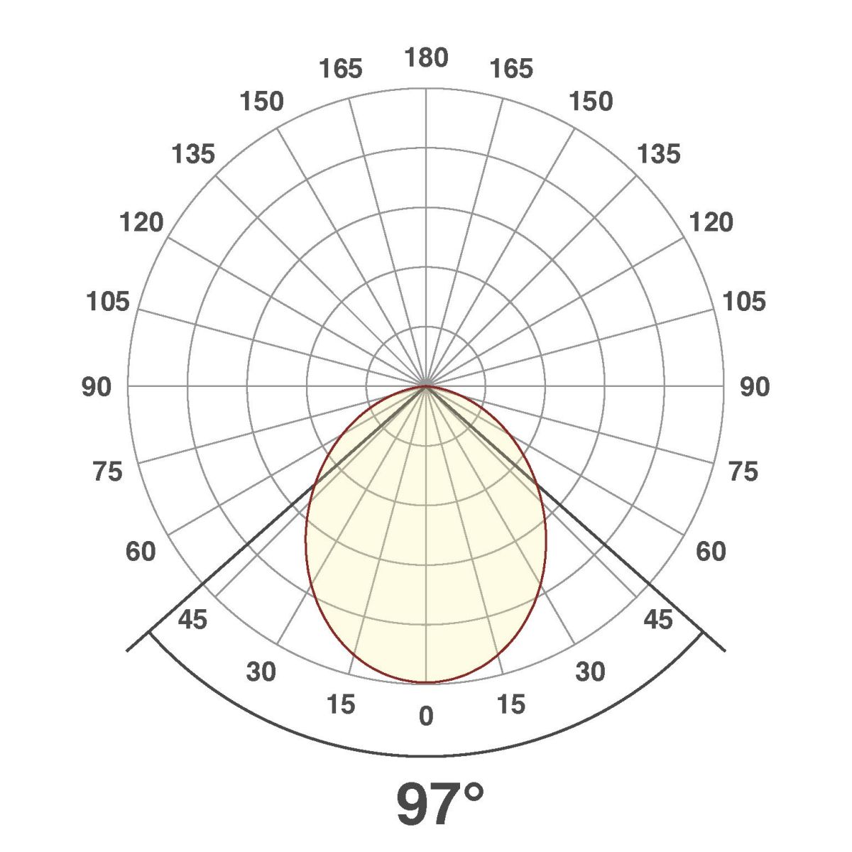 LED-Deckeneuchte DSM54200125