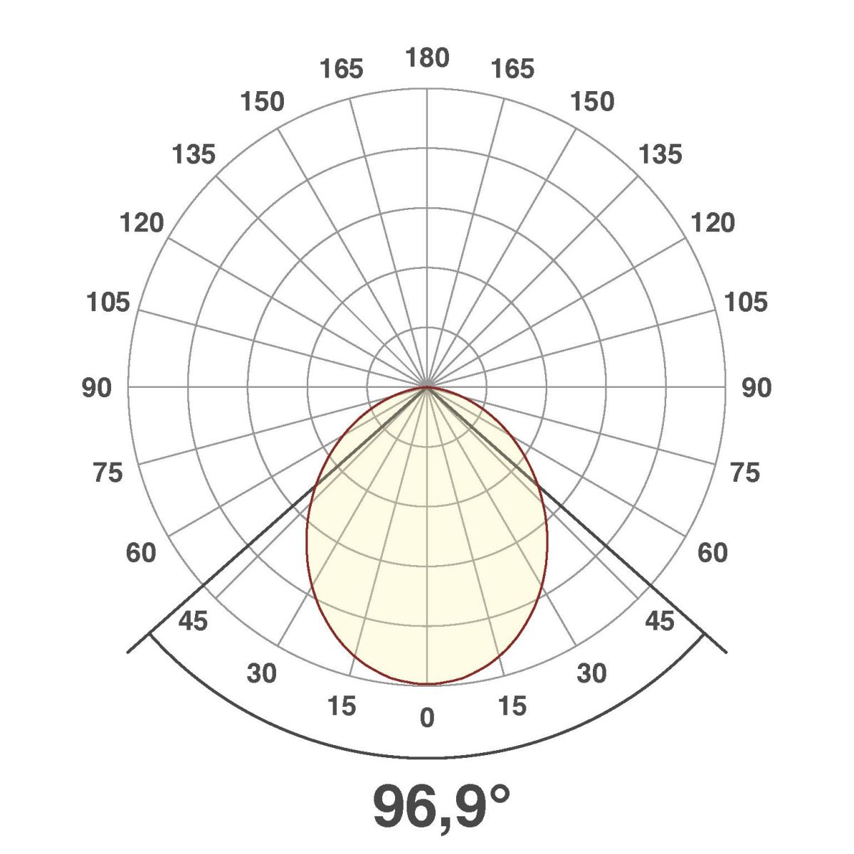 LED-Deckeneuchte DSM54200125