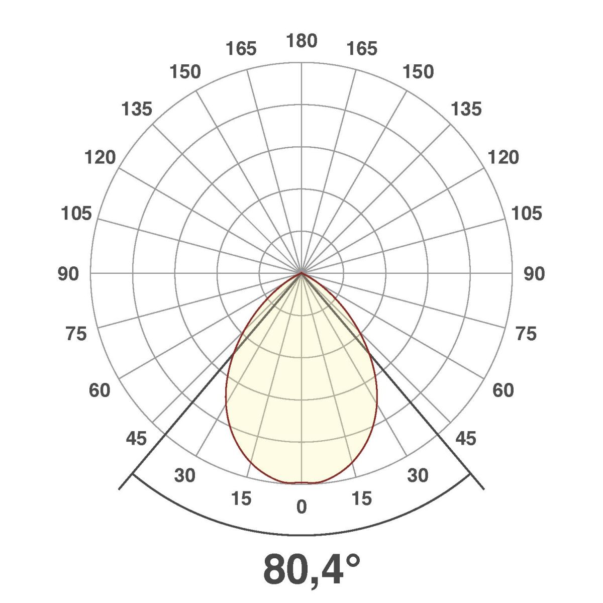 LED-Deckeneuchte DSR54180125