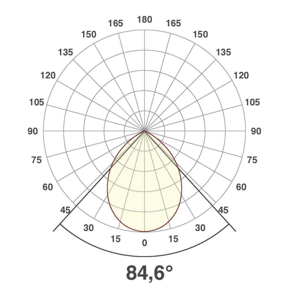 LED-Deckeneuchte DSR54200125