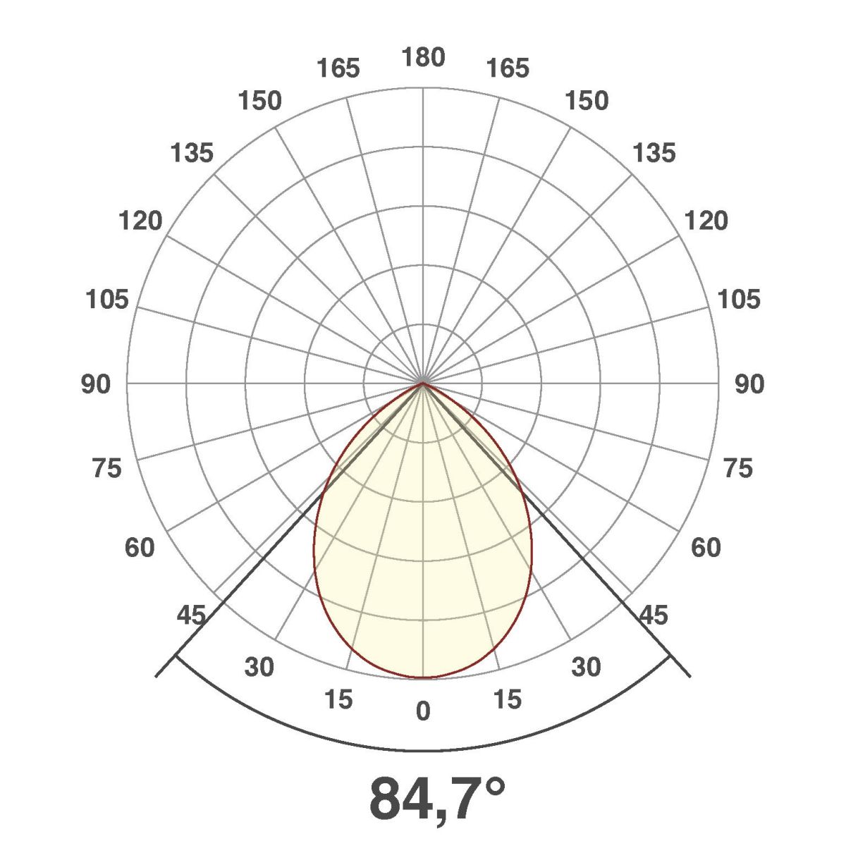 LED-Deckeneuchte DSR54200125