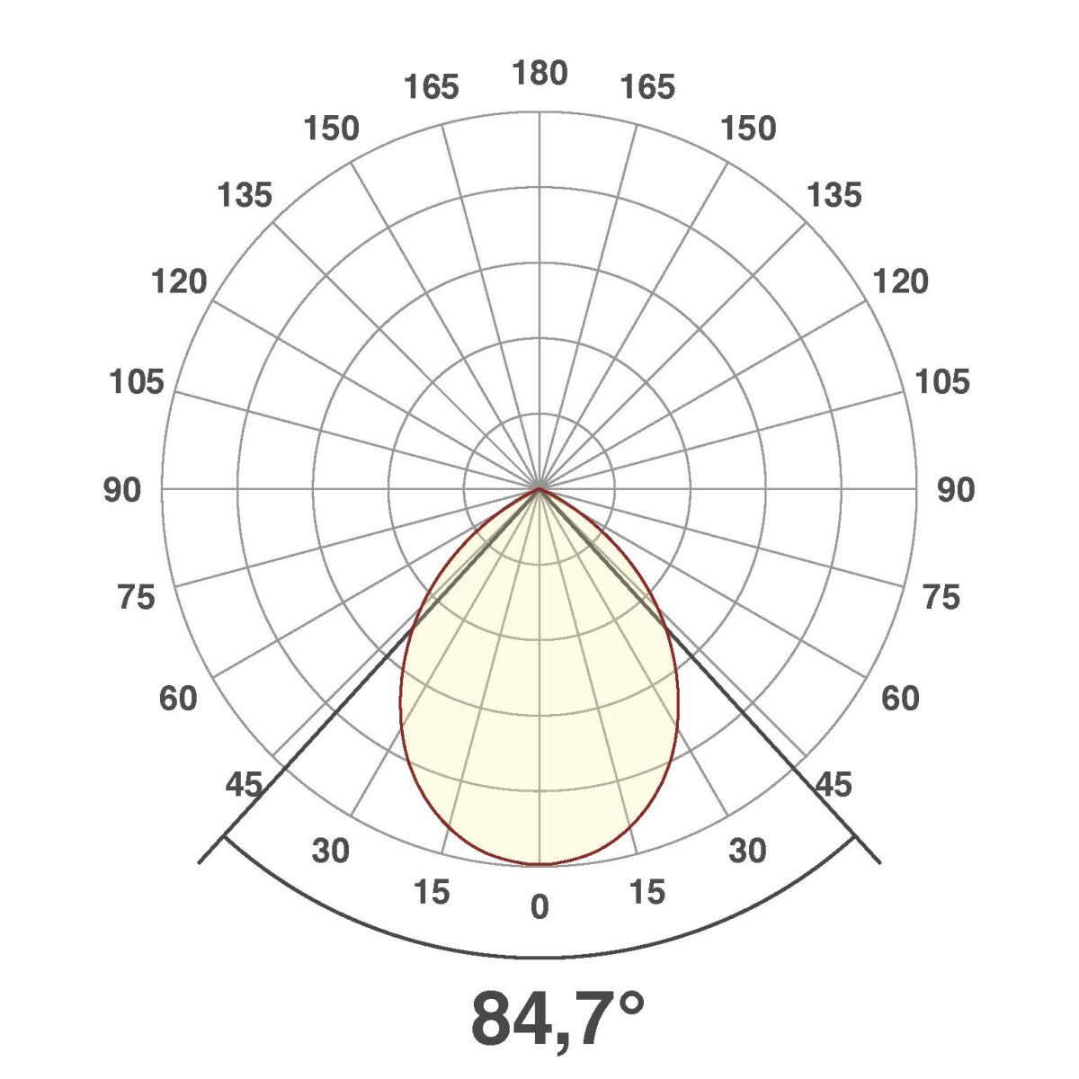LED-Deckeneuchte DSR54200125