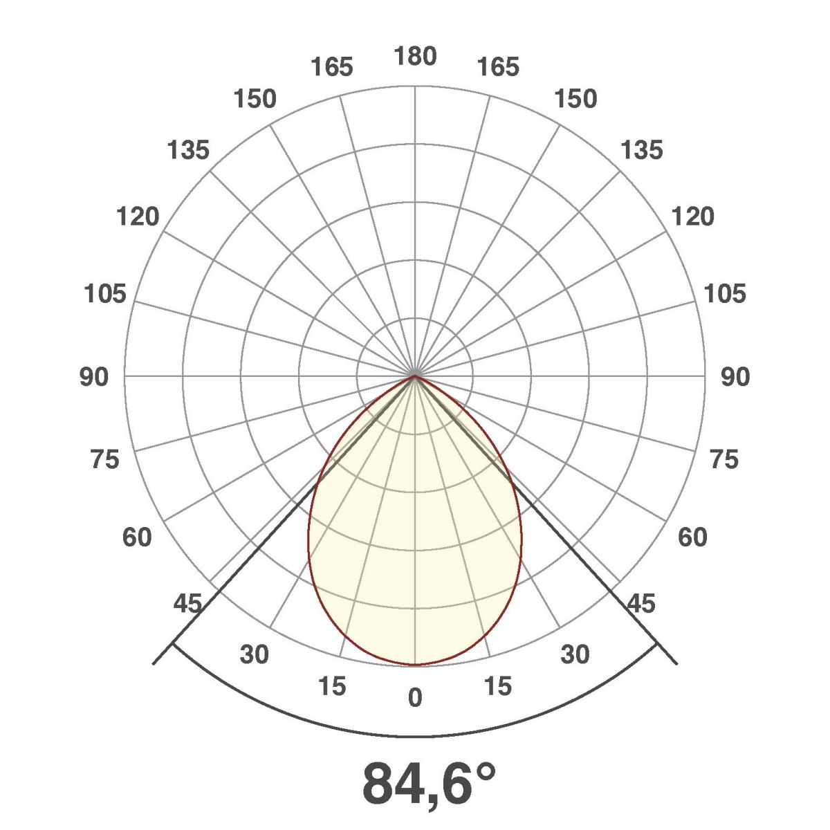 LED-Deckeneuchte DSR54200125