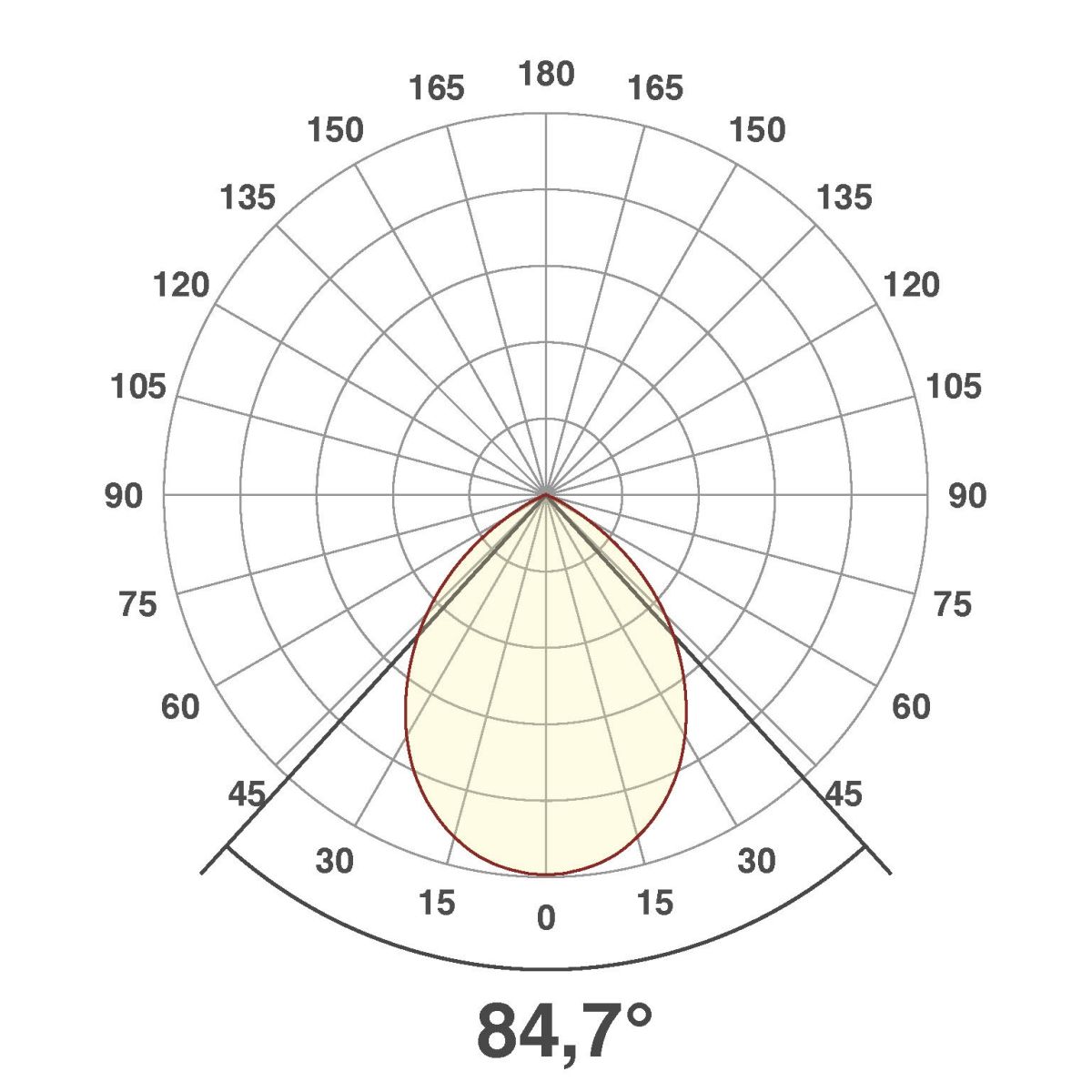 LED-Deckeneuchte DSR54200125