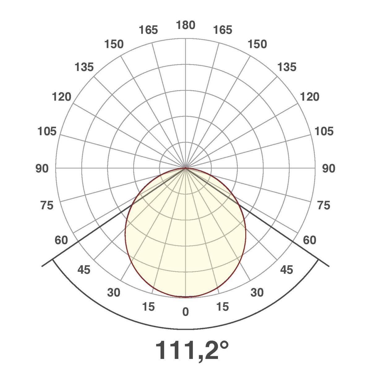 LED-Einbauleuchte LPQ303502