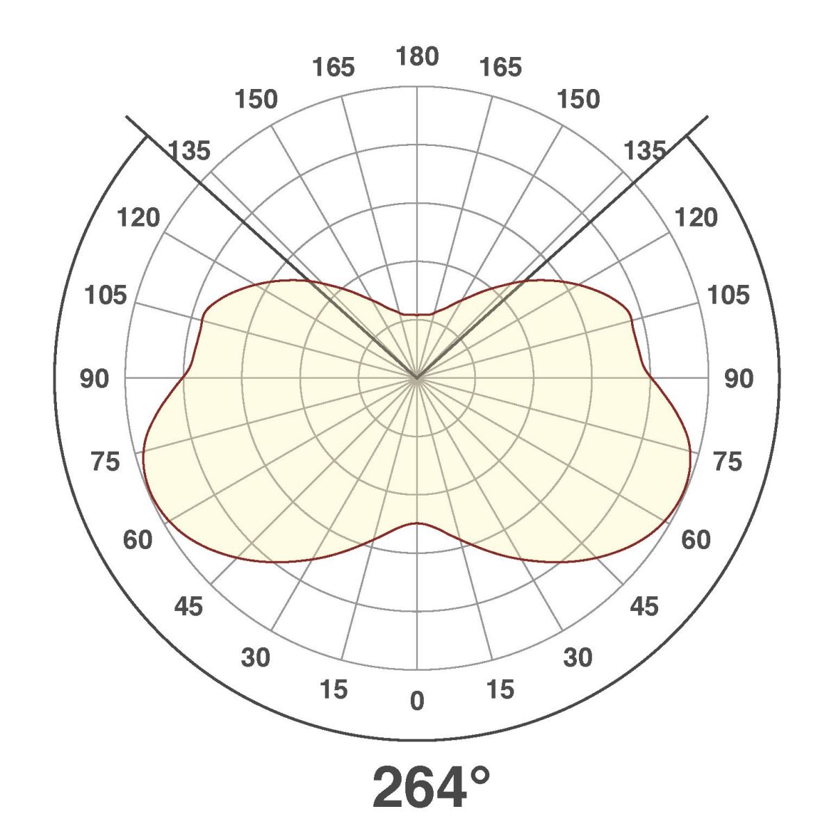LED-Wandanbauleuchte WAQ20181440