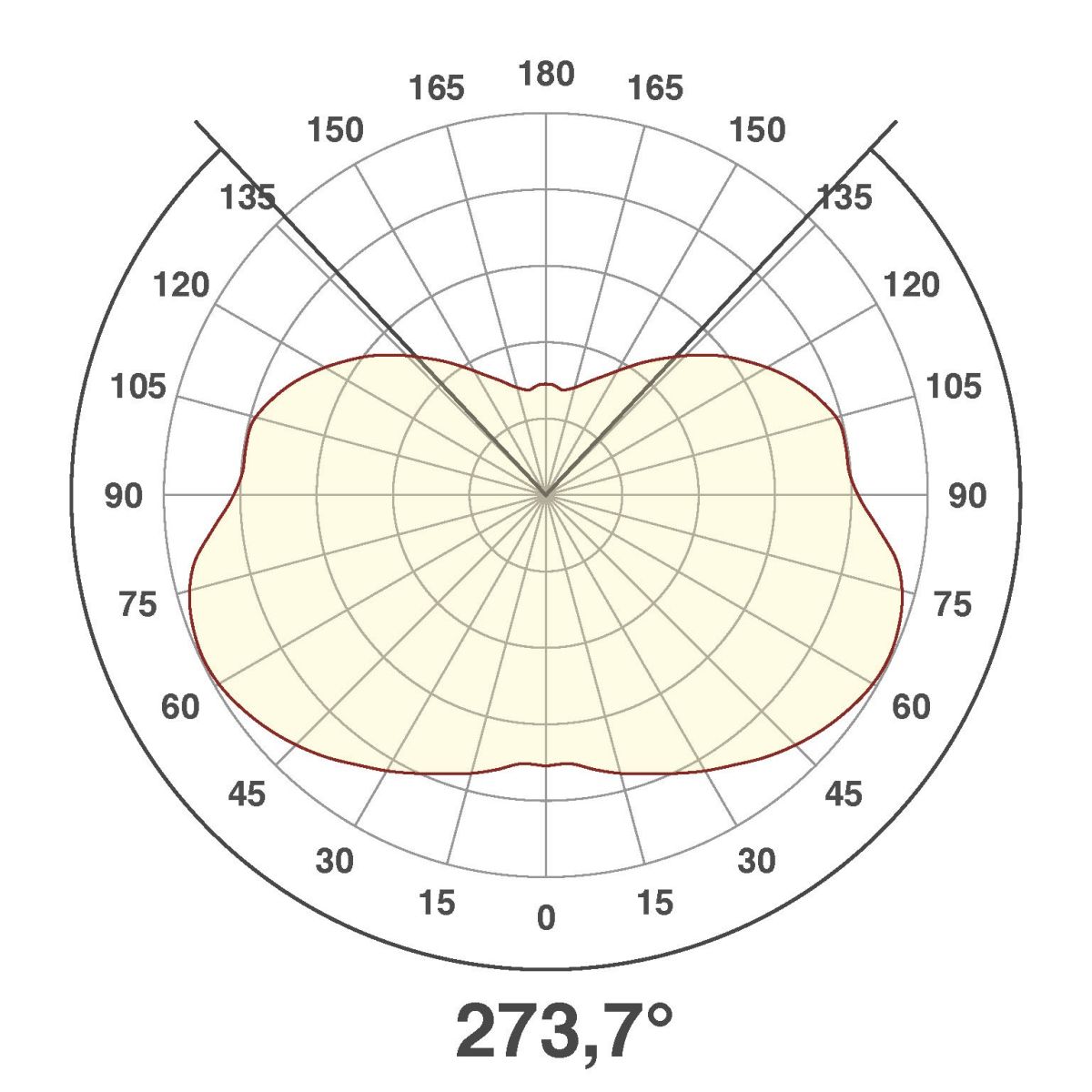 LED-Wandanbauleuchte WAR20181402