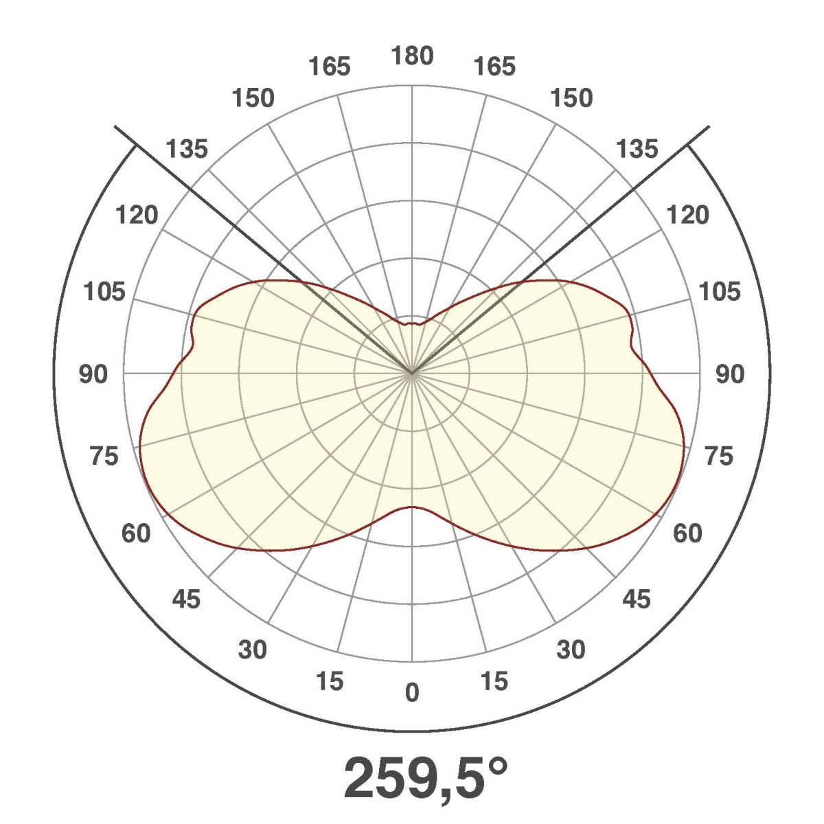 LED-Wandanbauleuchte WAR20181440