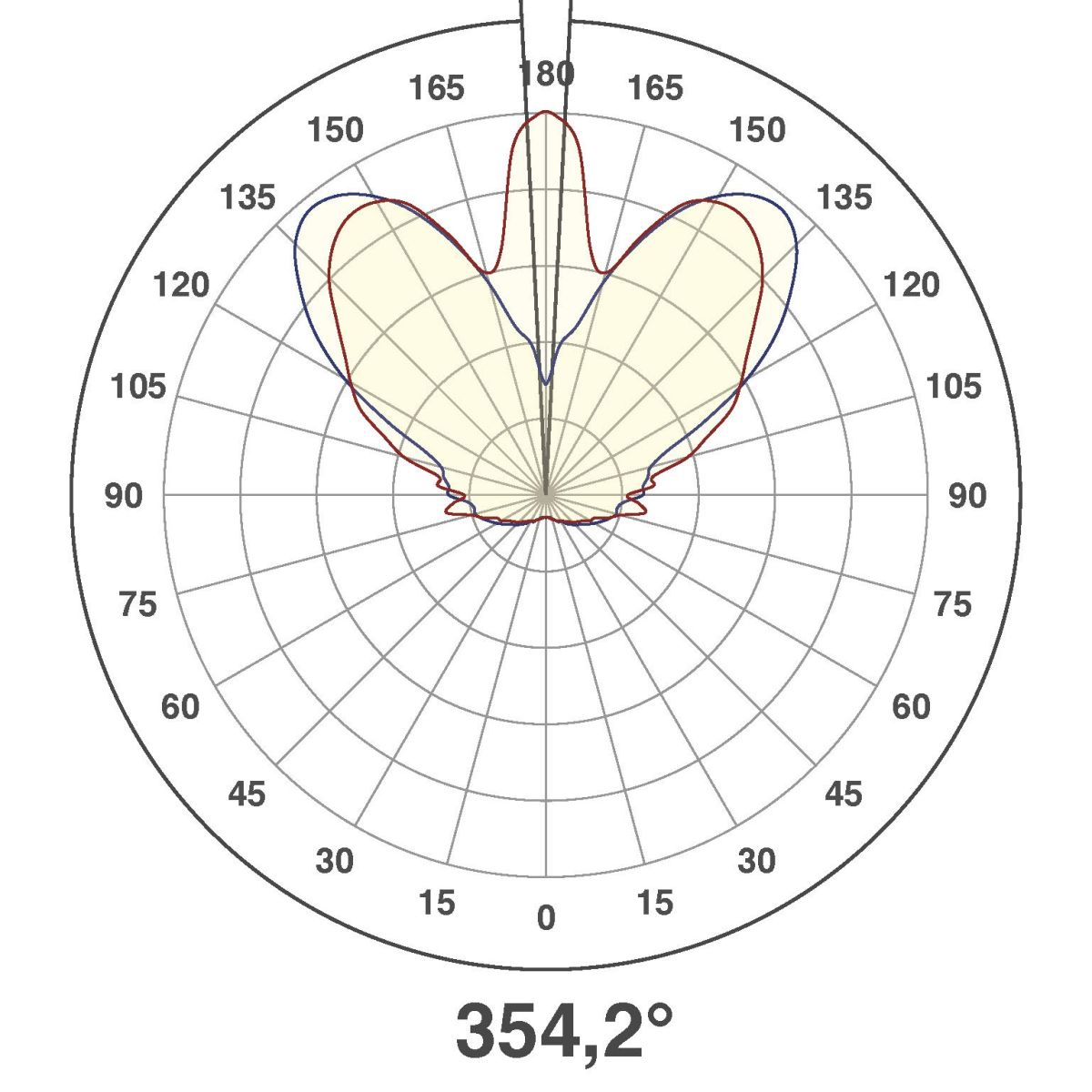LED-Wandanbauleuchte WAR65101502