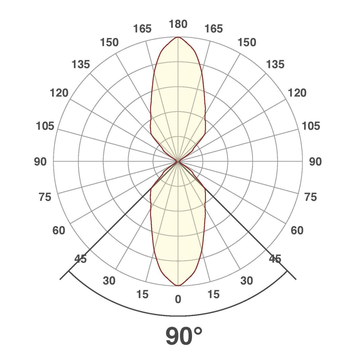 LED-Wandleuchte C54152340