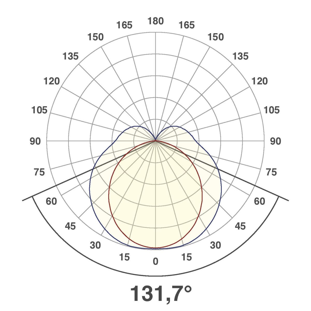 LED-Wandleuchte SL44121425