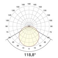 LED-Anbauleuchte AD27254425