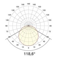 LED-Anbauleuchte AP27254125