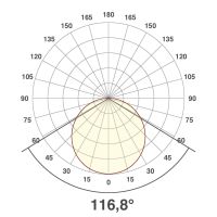 LED-Anbauleuchte AP35304125