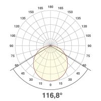 LED-Anbauleuchte AP35304425