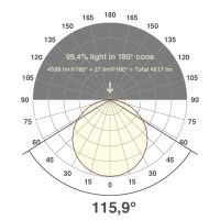 LED-Anbauleuchte DDD600125