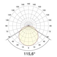 LED-Anbauleuchte DDT400925