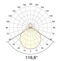 LED-Anbauleuchte DUD800925