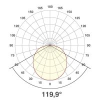 LED-Anbauleuchte R30181425