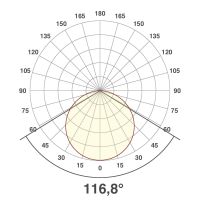 LED-Anbauleuchte RAT600925