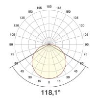 LED-Anbauleuchte RAT800125