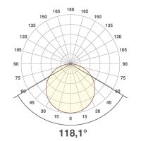 LED-Anbauleuchte RAT800125