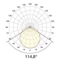 LED-Anbauleuchte WR30181525