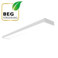 LED-Anbaupanel APS1200125