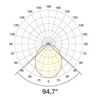 LED-Deckeneuchte DSM54070125