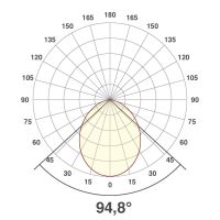 LED-Deckeneuchte DSM54070125