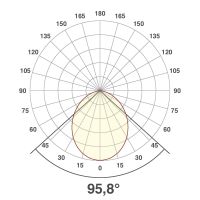 LED-Deckeneuchte DSM54180125