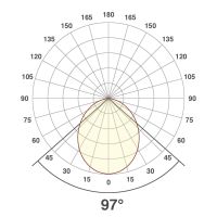 LED-Deckeneuchte DSM54200125