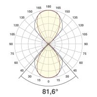 LED Wandanbauleuchte L54121502RE