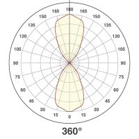 LED-Wandleuchte W65201602