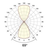 LED-Wandleuchte W65271602