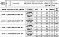 LED-Leuchte, IoT-fähig LN INV#4099854136047