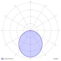 LED-Anbauleuchte BA1OWE-840M-D200