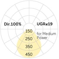 LED-Anbauleuchte BA5ASL-840M-D600