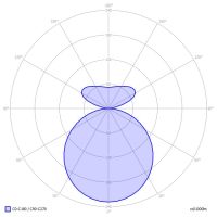 LED-Anbauleuchte BX1OSL-840M-D900