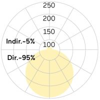 LED-Anbauleuchte LAXFBL-840H-L600