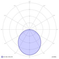 LED-Einbauleuchte BM4OWL-830M-D420