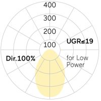 LED-Einbauleuchte LF5AEL-840M-L1490